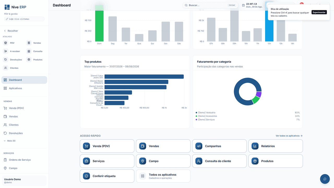 API para integrar sua loja ao e-commerce