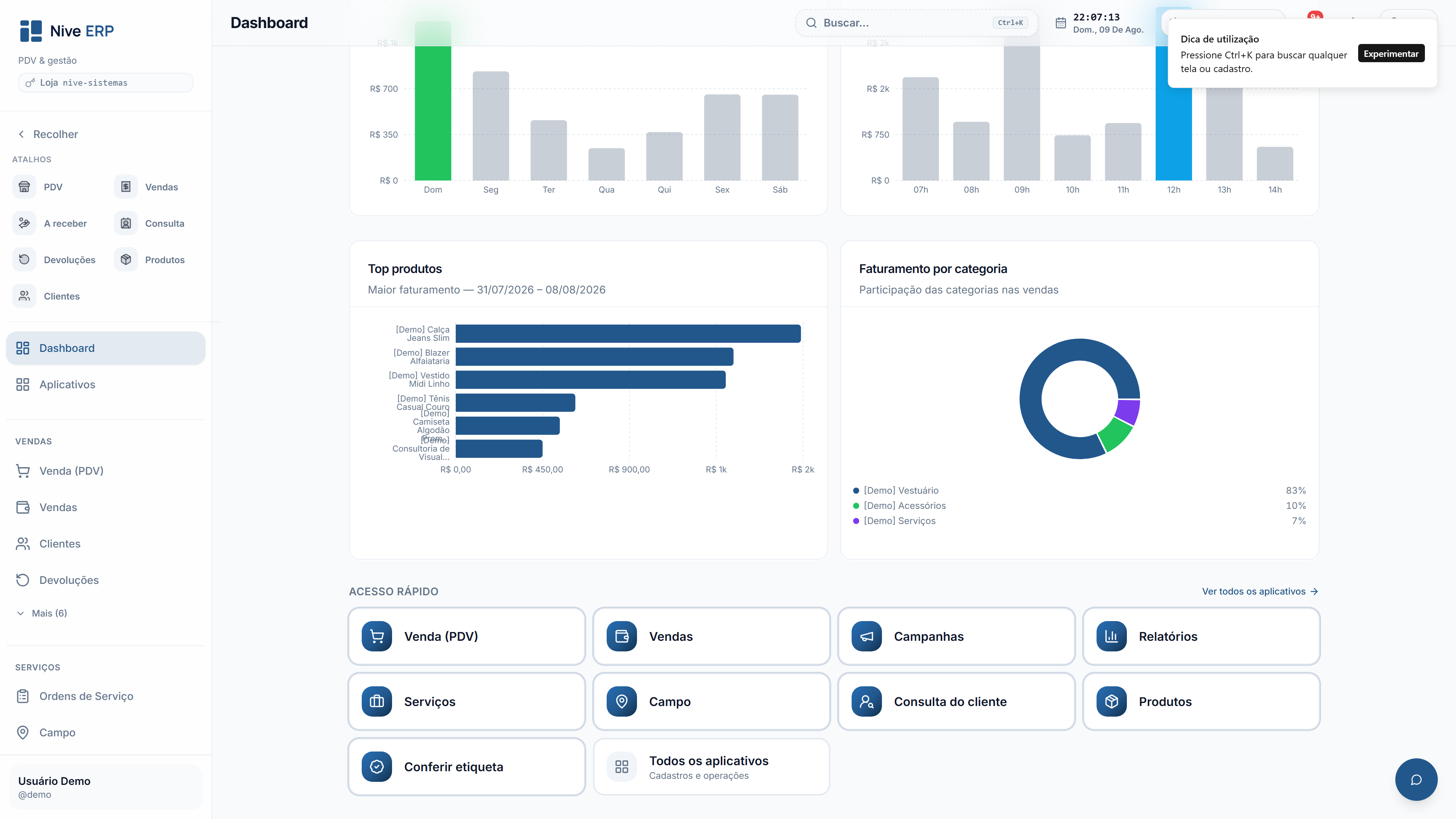 Dashboard do Nive ERP com top produtos e acesso rápido